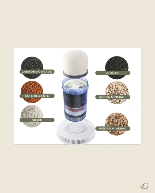 Filtro Purificador de Agua - 16 Litros